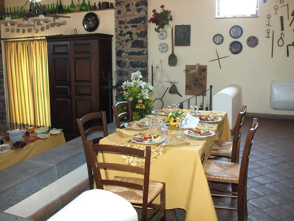 Farm stay Agriturismo Masseria Portiere Stella Gerbini Italy